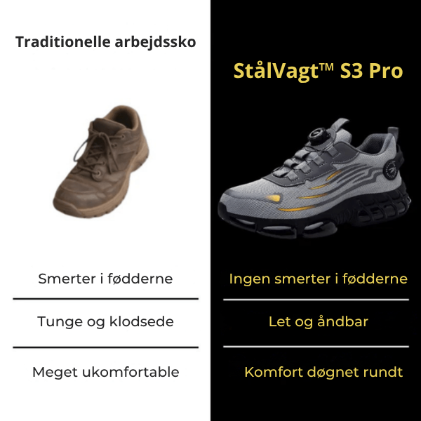 StålVagt™ S3 Pro | S3 ασφαλή παπούτσια εργασίας